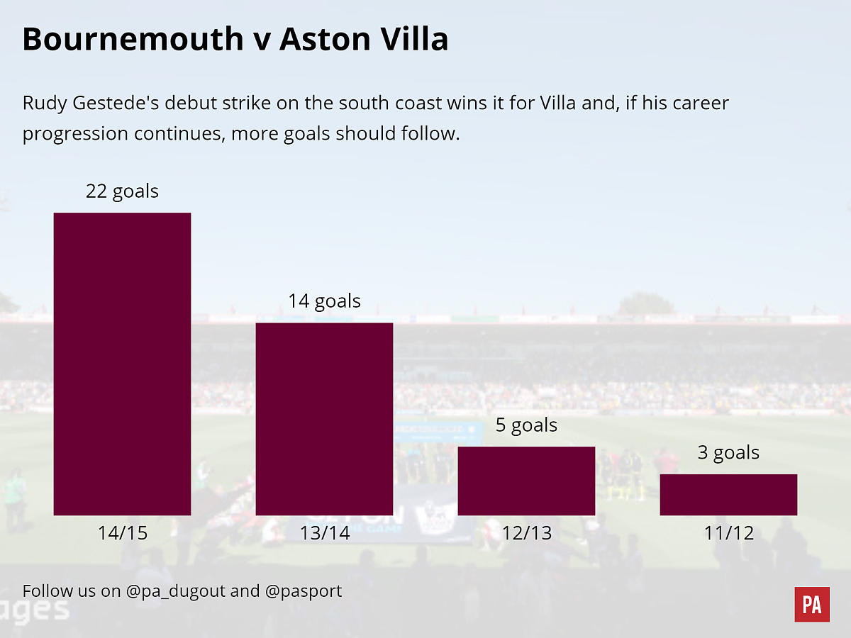 假设你是一名亚马逊3-5年经验的产品开发我需要你出具一份usb c hub在亚马逊平台上的市场调研报告