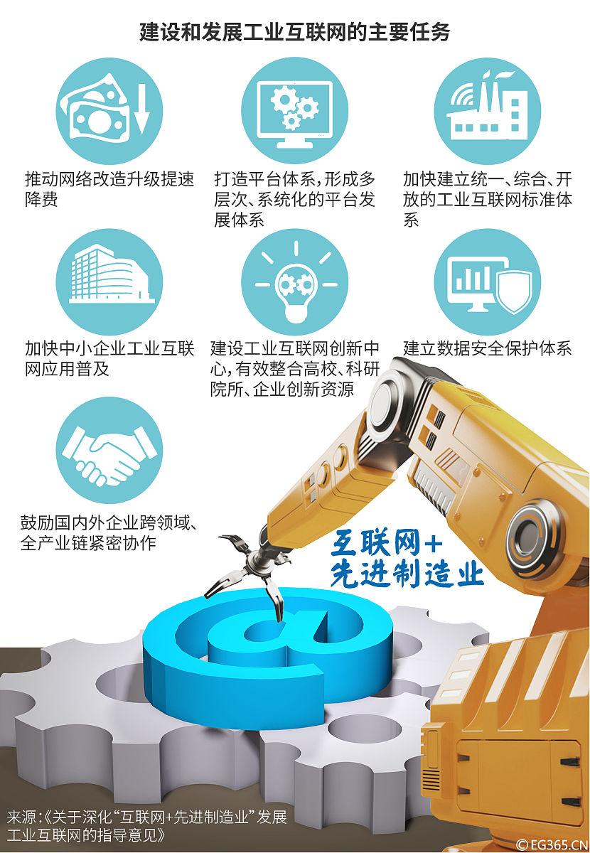 展现职业教育发展成果对职业教育人才的科技创新、技术创新、知识产权、成果转化、推优树典通过媒体报道、企业宣传等形式提升职业教育对国家战略、经济建设、产业变革的重大意义。续写：字数120字