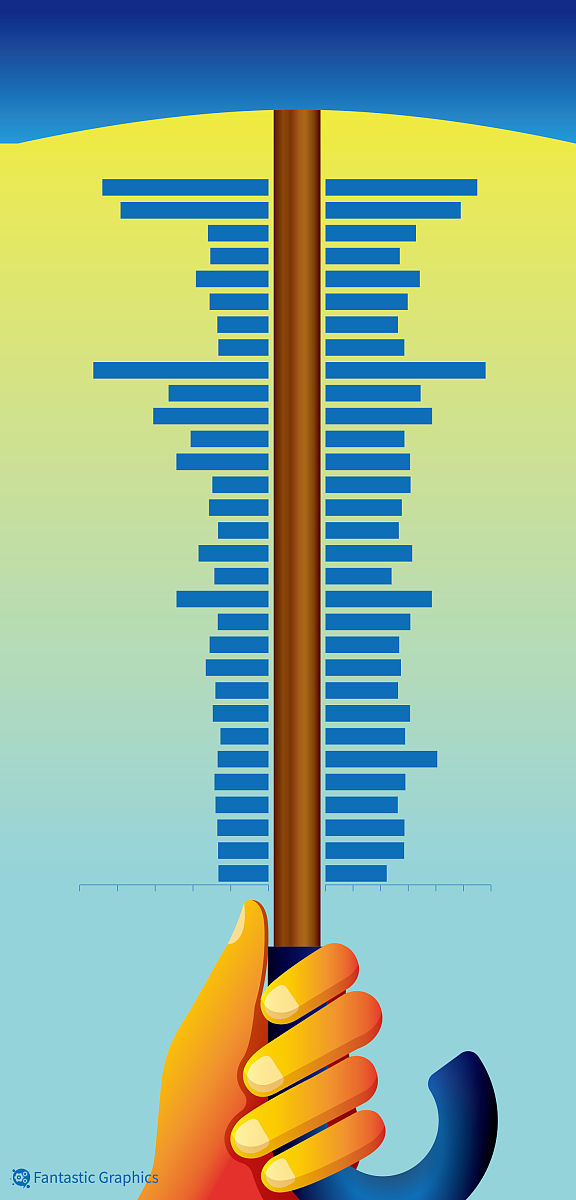 个人低保查询 操作步骤帮我用200字详细描述