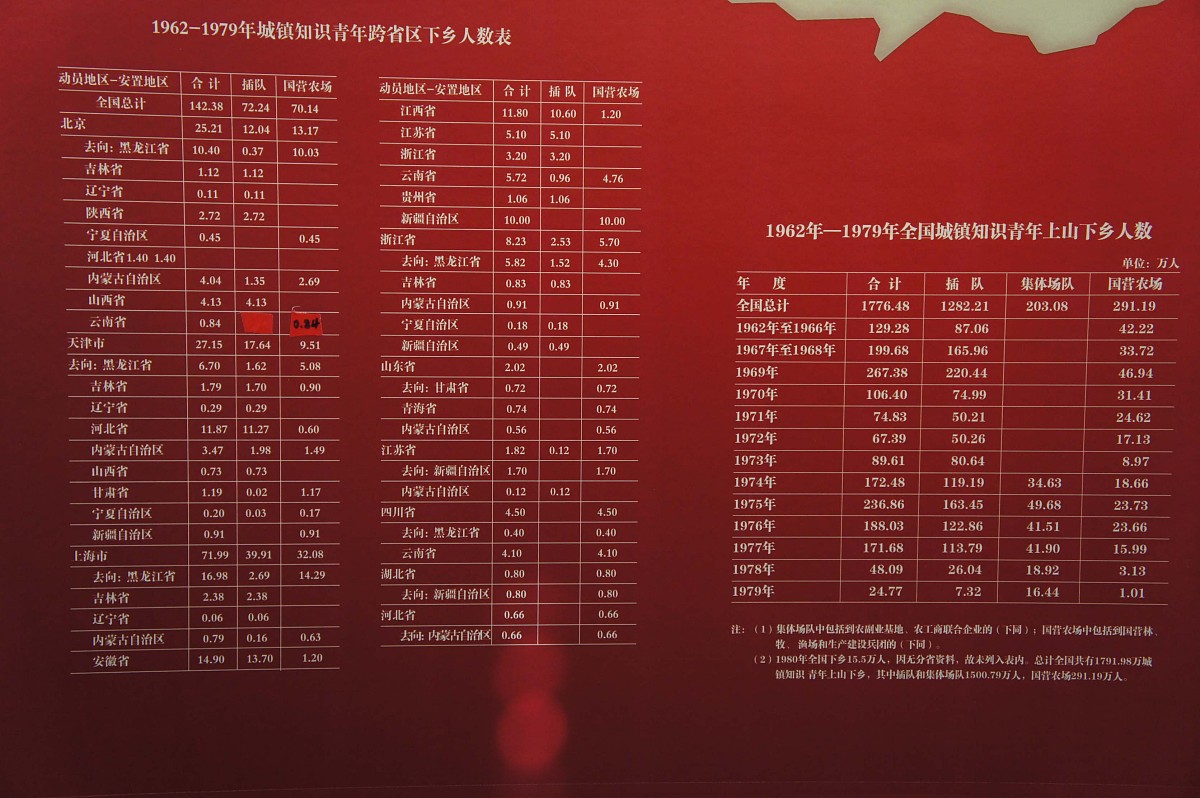 电感与电阻在线圈中的换算公式 - 亨利和欧姆的转换