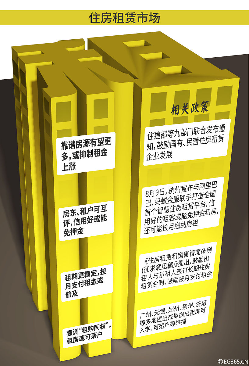 档案管理的必要性 - 提高效率、安全和合规性
