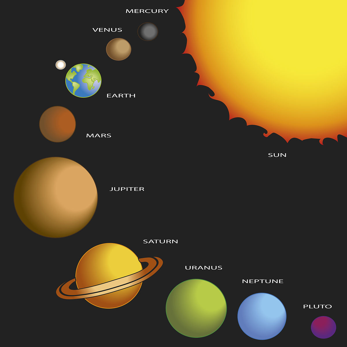 月球对地球的影响有哪些