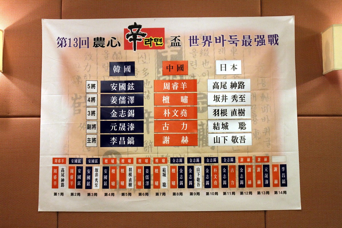 翻译：When opening the pot it is best to play either raise or fold You should put pressure on the players in the blinds and not allow them to see the flop too cheaply or even for free You should have rai