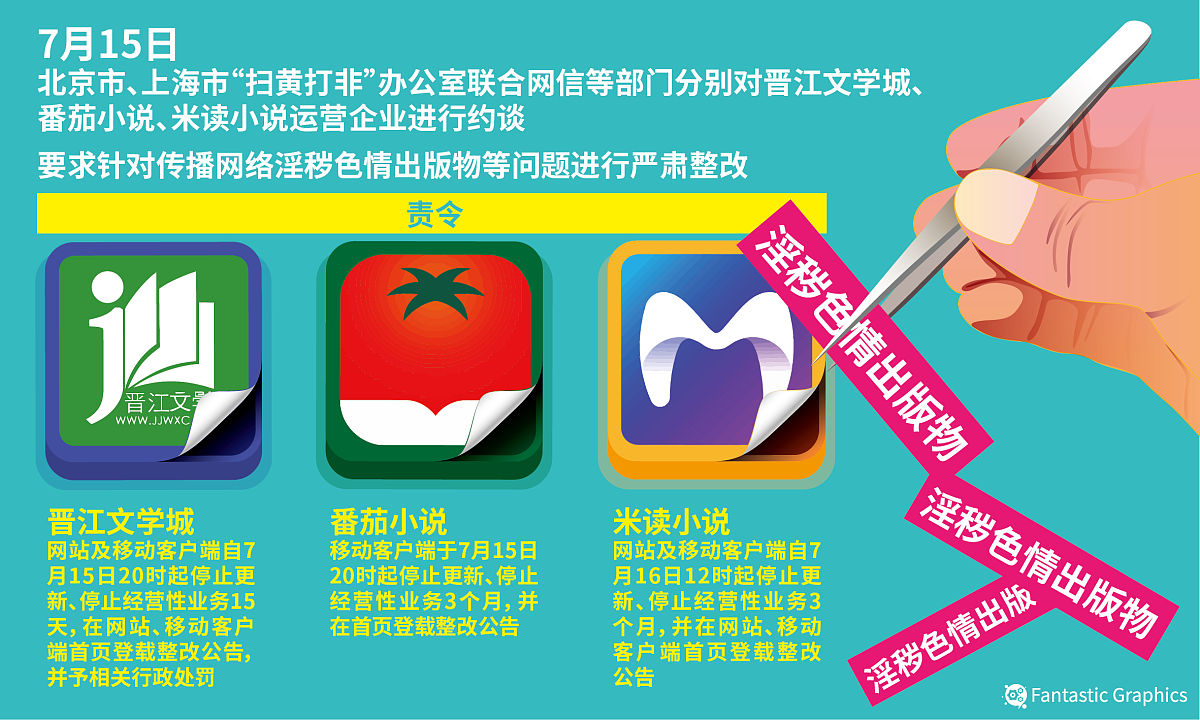 番茄小说那些类型的小说看的人比较多