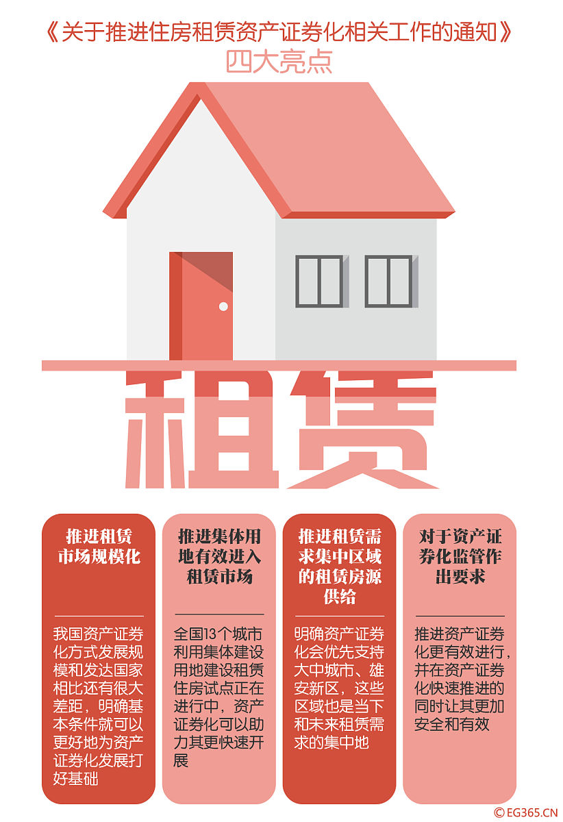 论述西安安诚汽车租赁公司丰富现有融资方式的策略写三种实施策略过程论述中不能抄袭他人观点和概念不少于2000字。