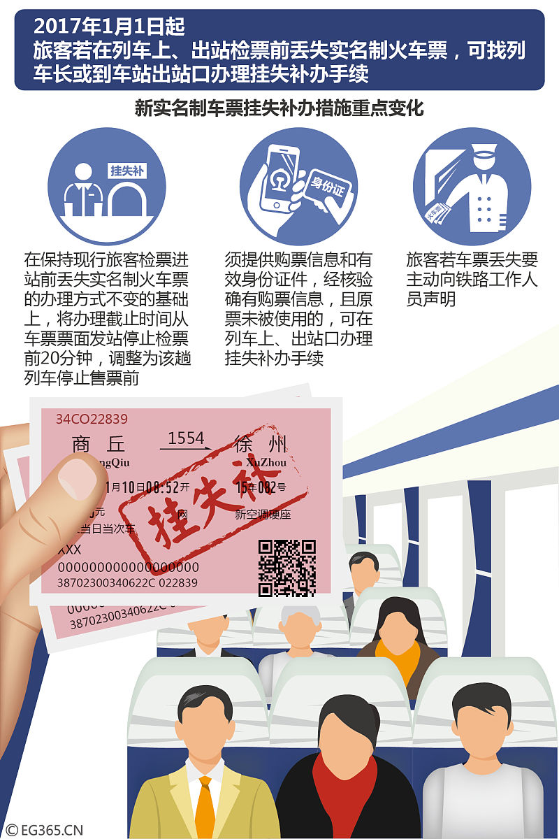 阻止游客车上睡觉导游被罚10万元