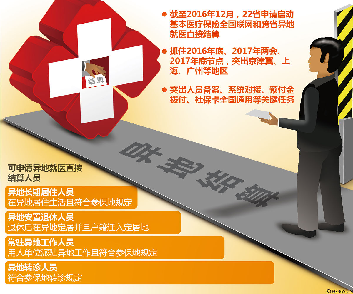 保山中医药高等专科学校老年保健与管理专业招生