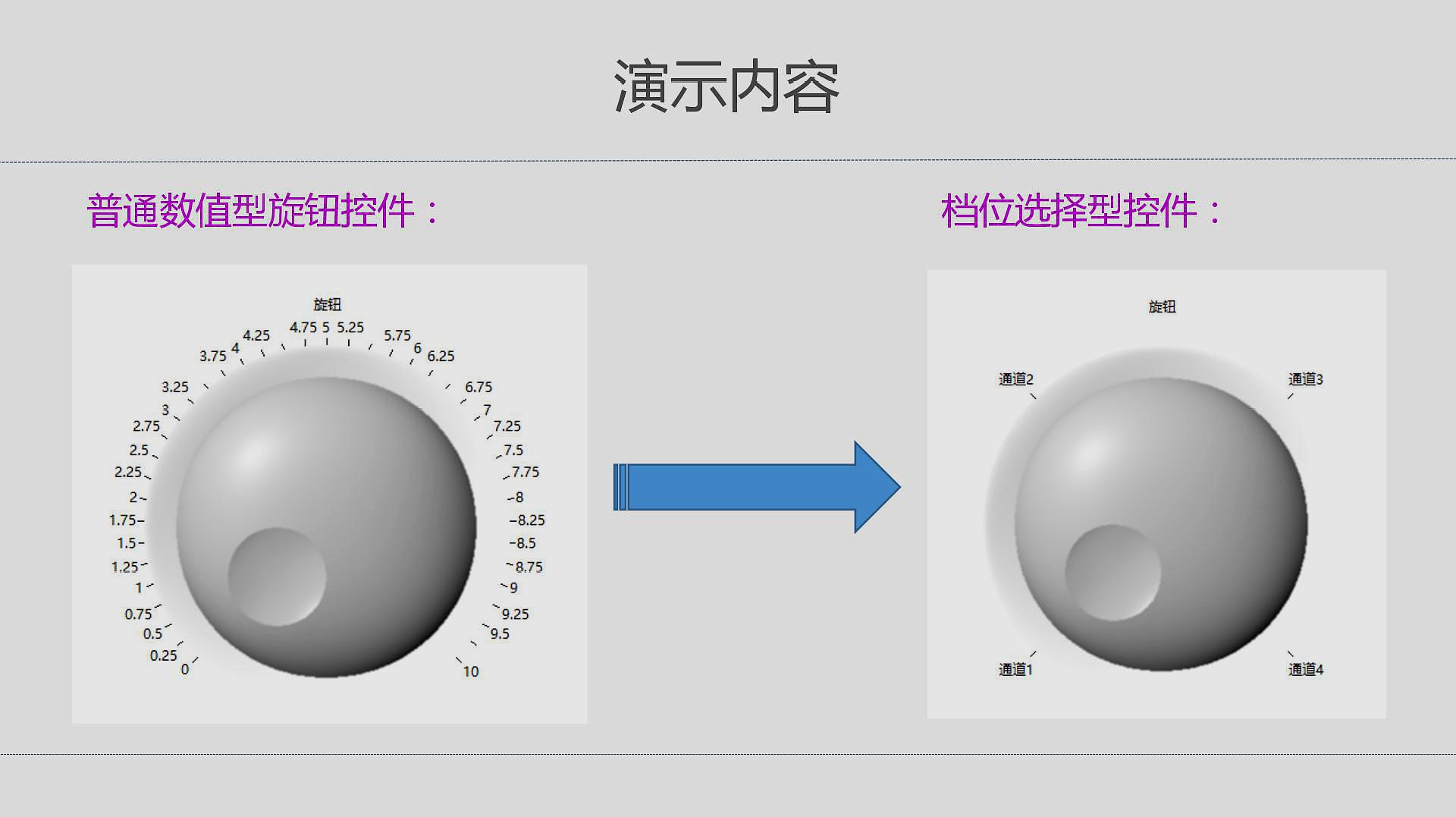 [图]LabVIEW中将普通数值型旋钮控件改为档位选择控件的方法演示