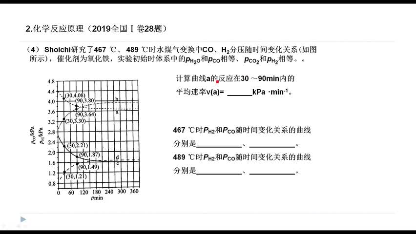 [图]2020年4月3日_高三年级理 2020年4月3日_高三年级理_化学_第六节_高考化学综合