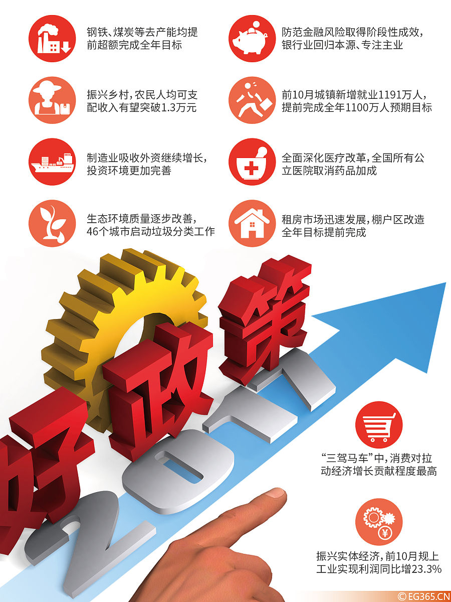取得什么实效 取得什么实效
