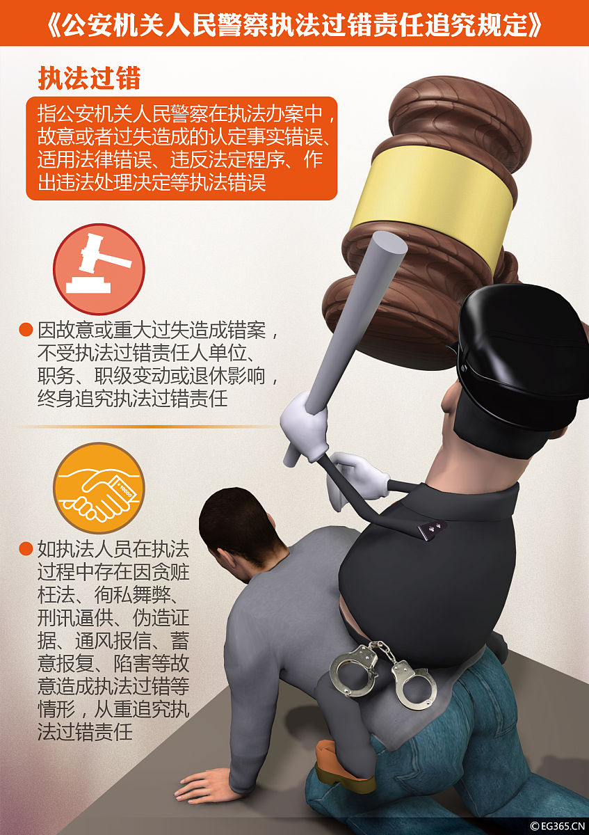 超期羁押：中国刑事诉讼法相关法律条文解读