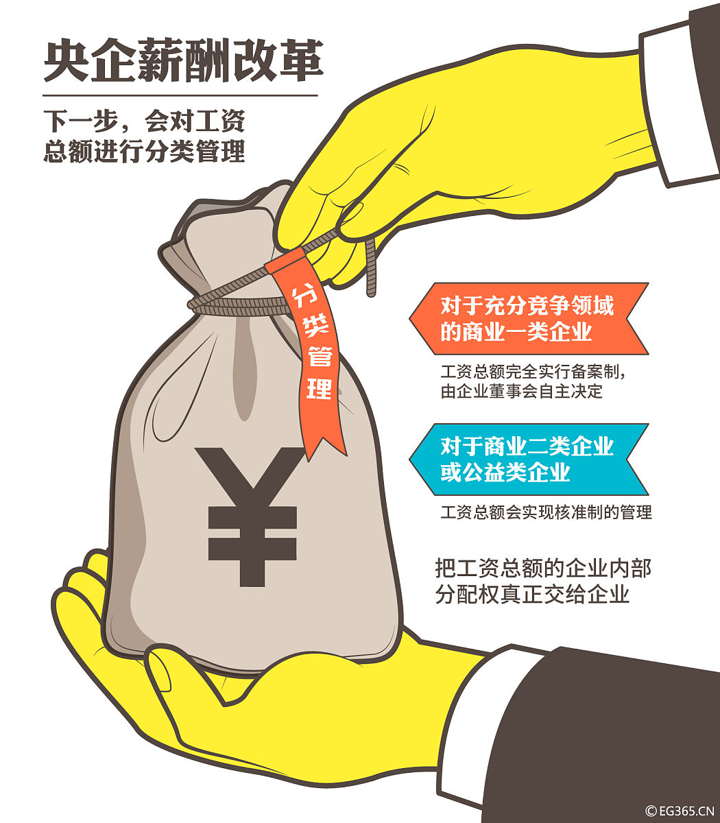 100个无意识省钱小技巧，助你轻松理财！