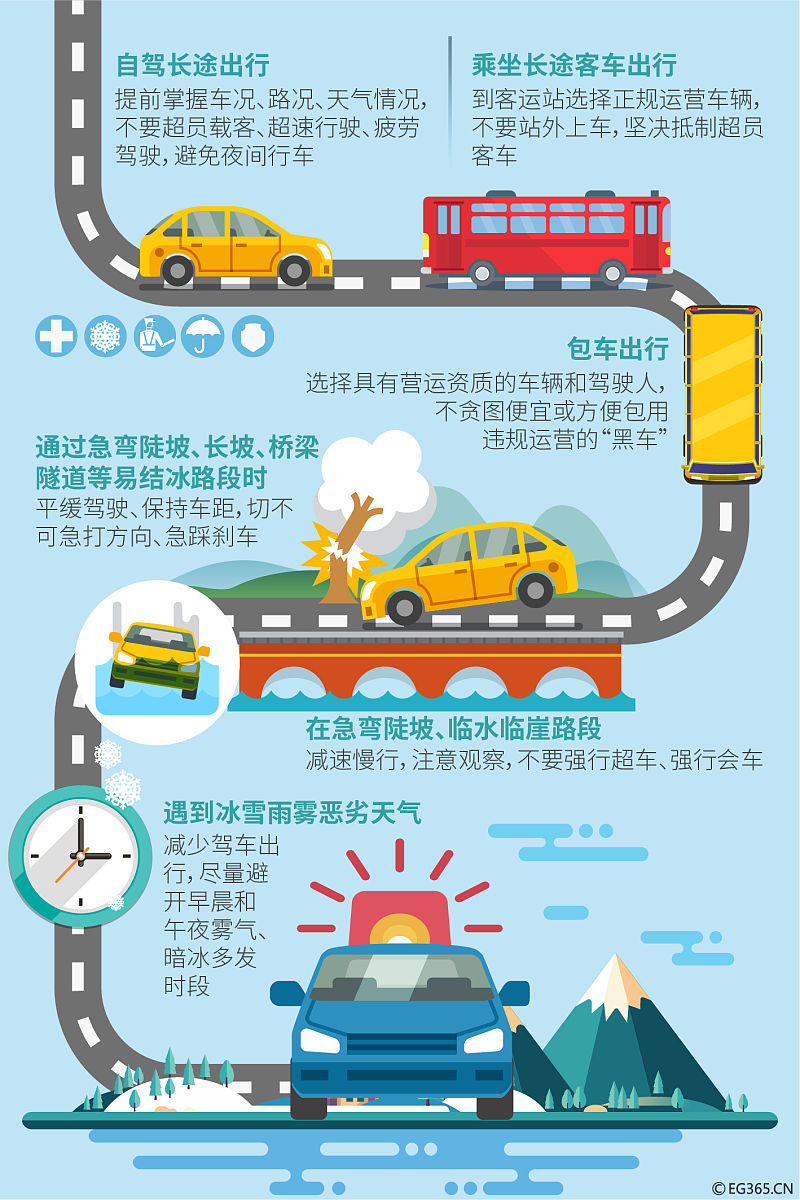 乘坐长途汽车安全指南：10个注意事项保障旅途平安