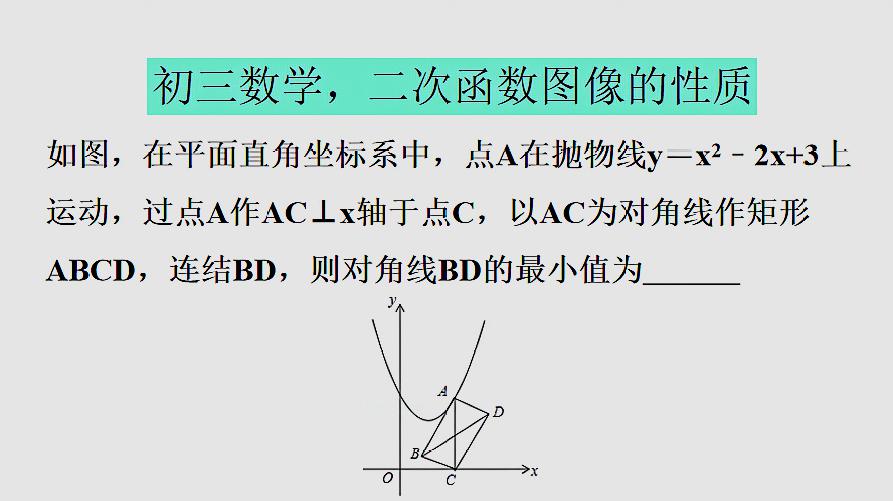 [图]初三数学,二次函数图像的性质,中考常考题型!