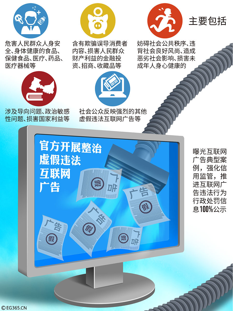 网络连接故障排除：解决'电子阳痿'问题