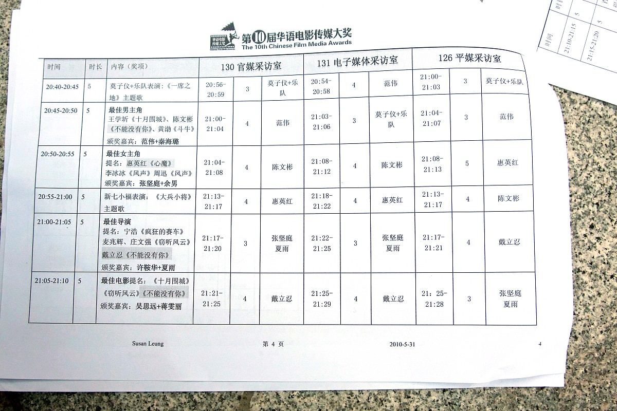 路灯水准仪高程测量实习报告2000字