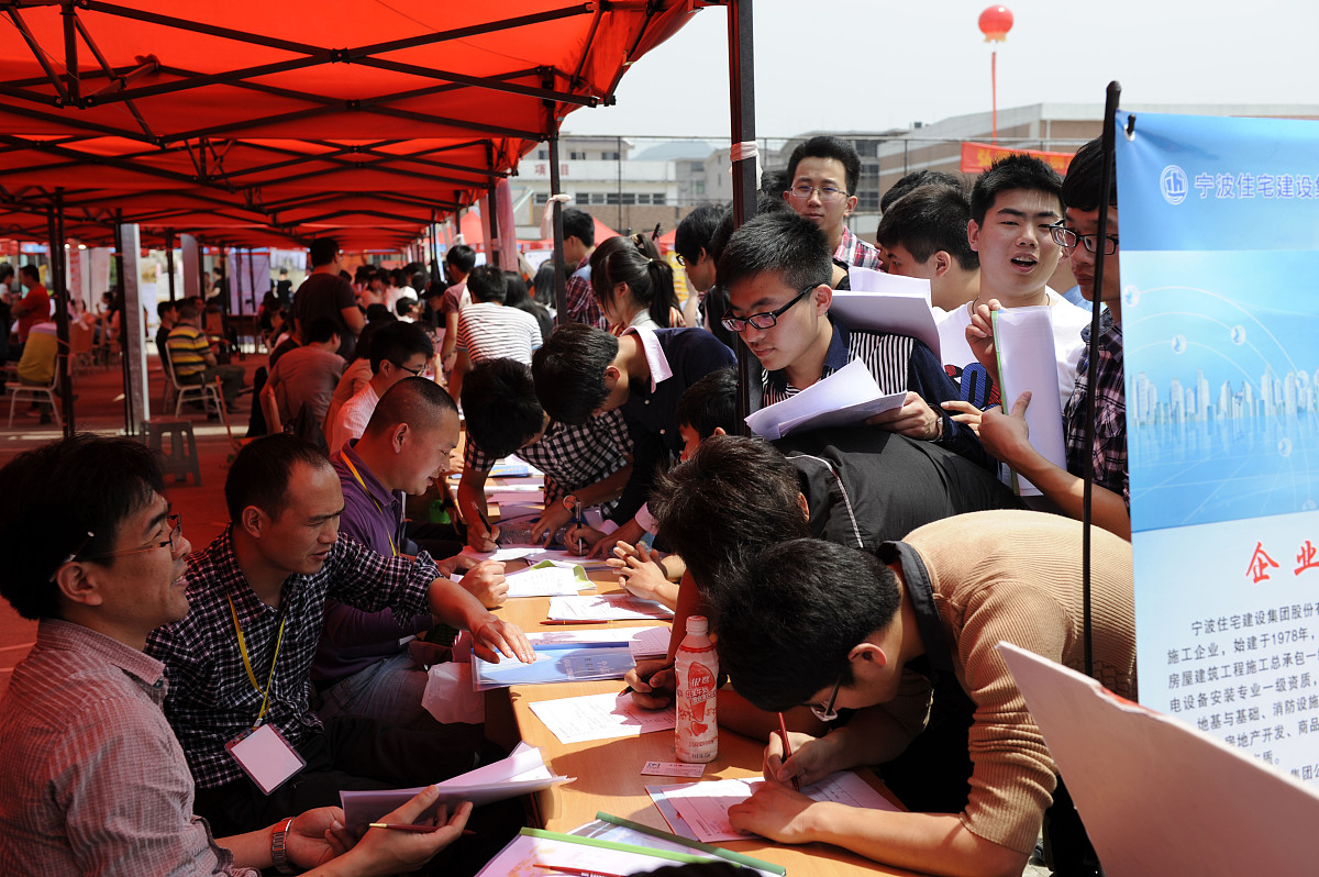 贵阳经济技术学校招生电话及就业保障