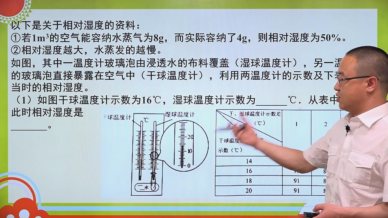 [图]初二上册物理经典例题168-干湿球温度计的分析