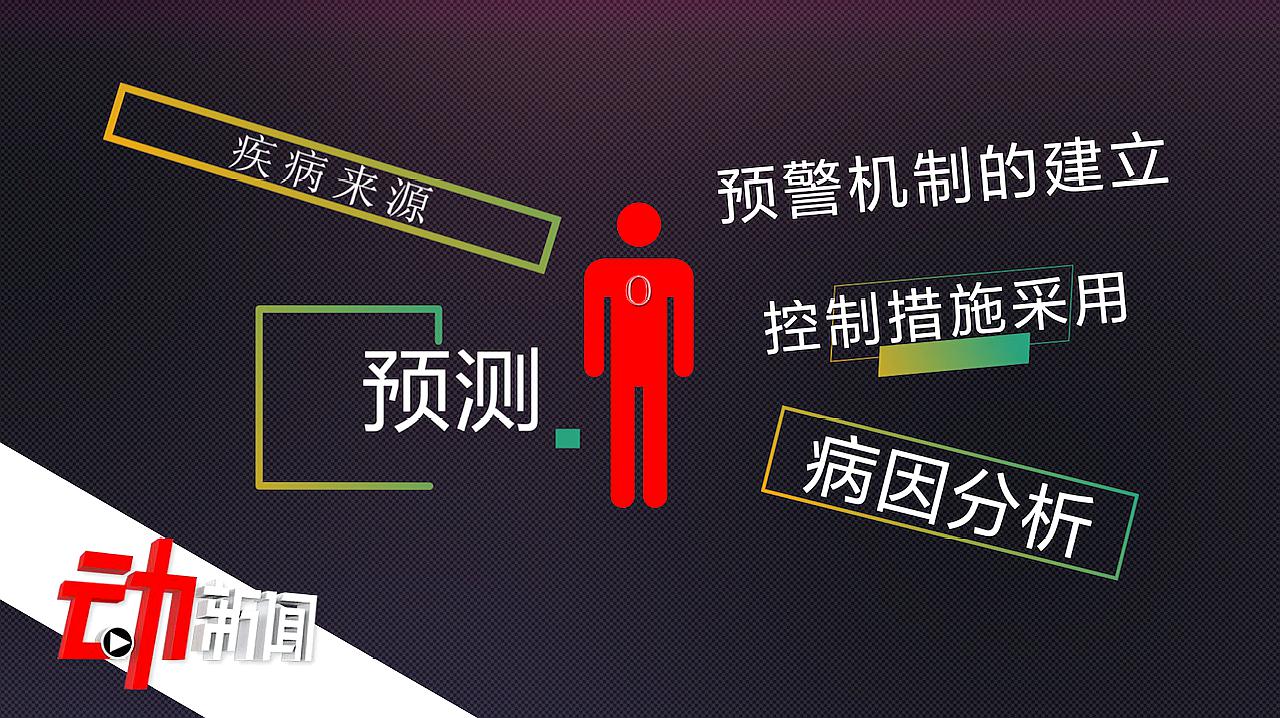 [图]啥是新冠肺炎“零号病人”？找到零号病人到底有多重要？