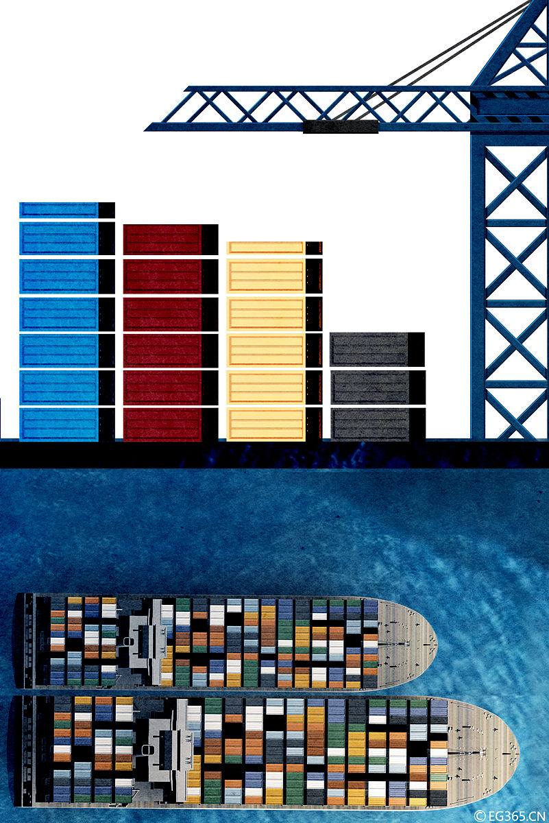 浙江工业职业技术学院国际贸易实务有发展前途吗？