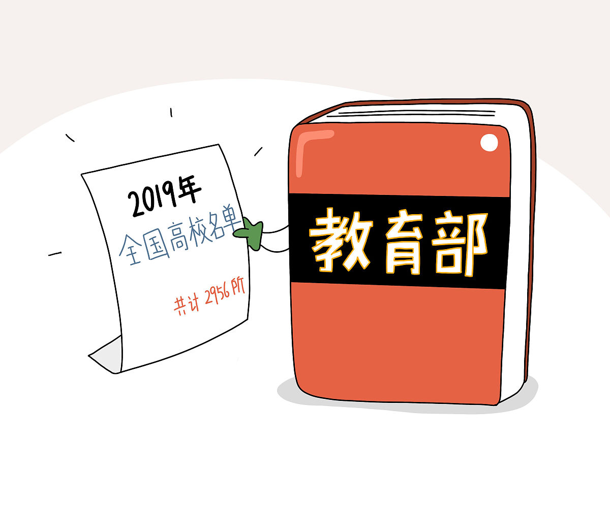 中国一本普通本科院校有哪些？