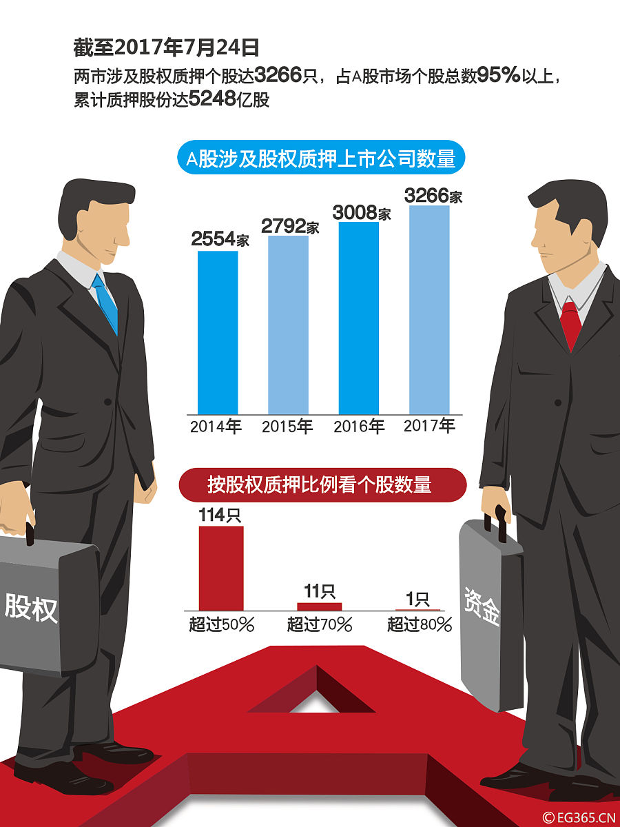 上市公司高管从政经历与债务融资成本: 基于政治关联视角的负向影响分析 上市公司高管从政经历与债务融资成本: 基于政治关联视角的负向影响分析