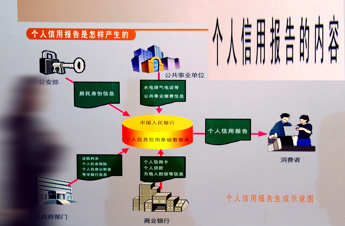 如何在项目立项阶段进行合同质量和成本的管控