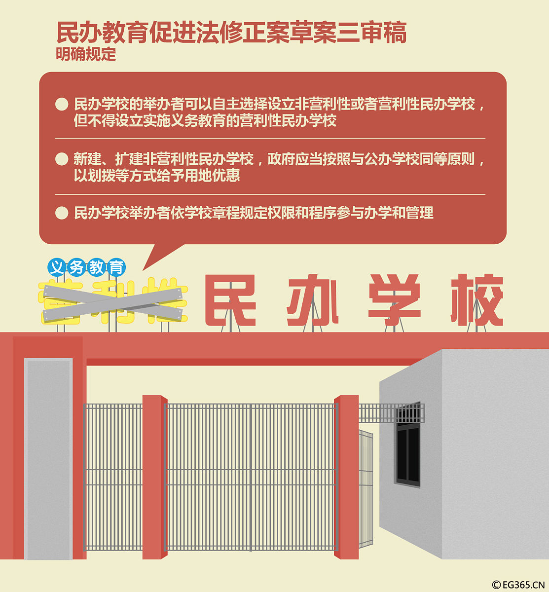 江苏省中国集团化教育办学改革典例