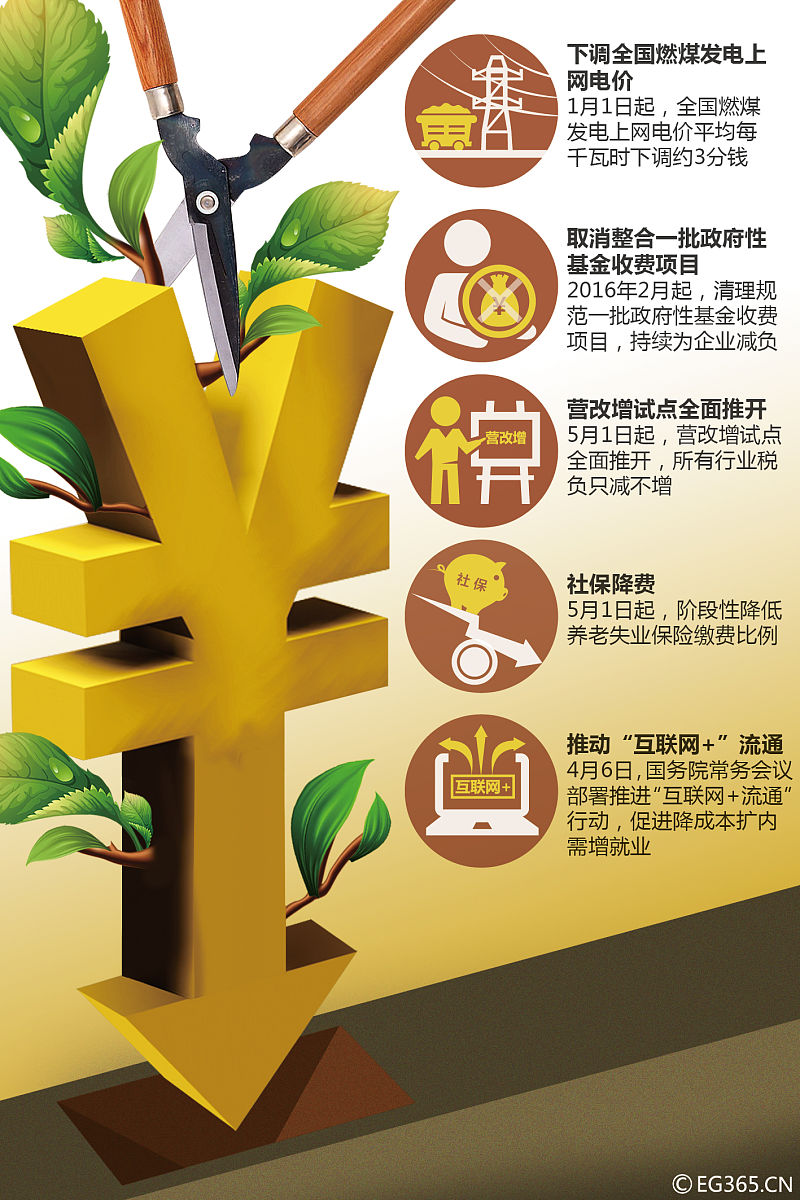 村镇银行如何降低成本，提升服务，赢得市场？