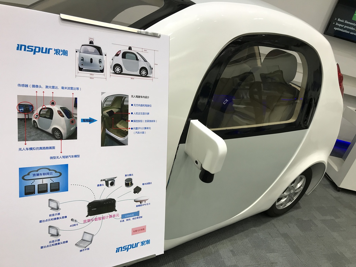 Self-Driving Test Vehicle Equipped with Our Product