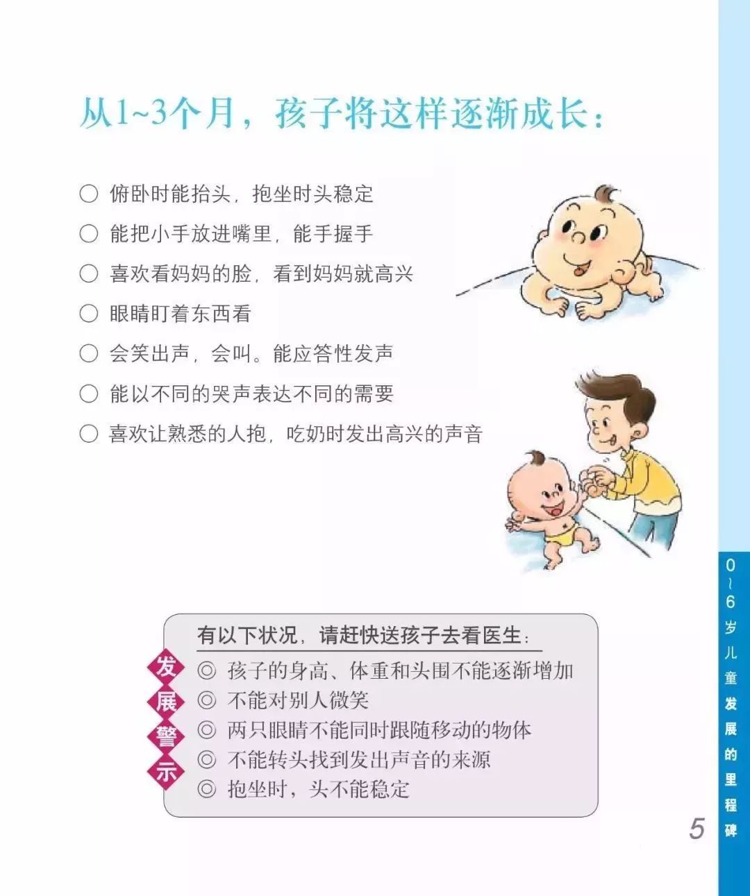 4-6个月宝宝成长 4-6个月宝宝成长