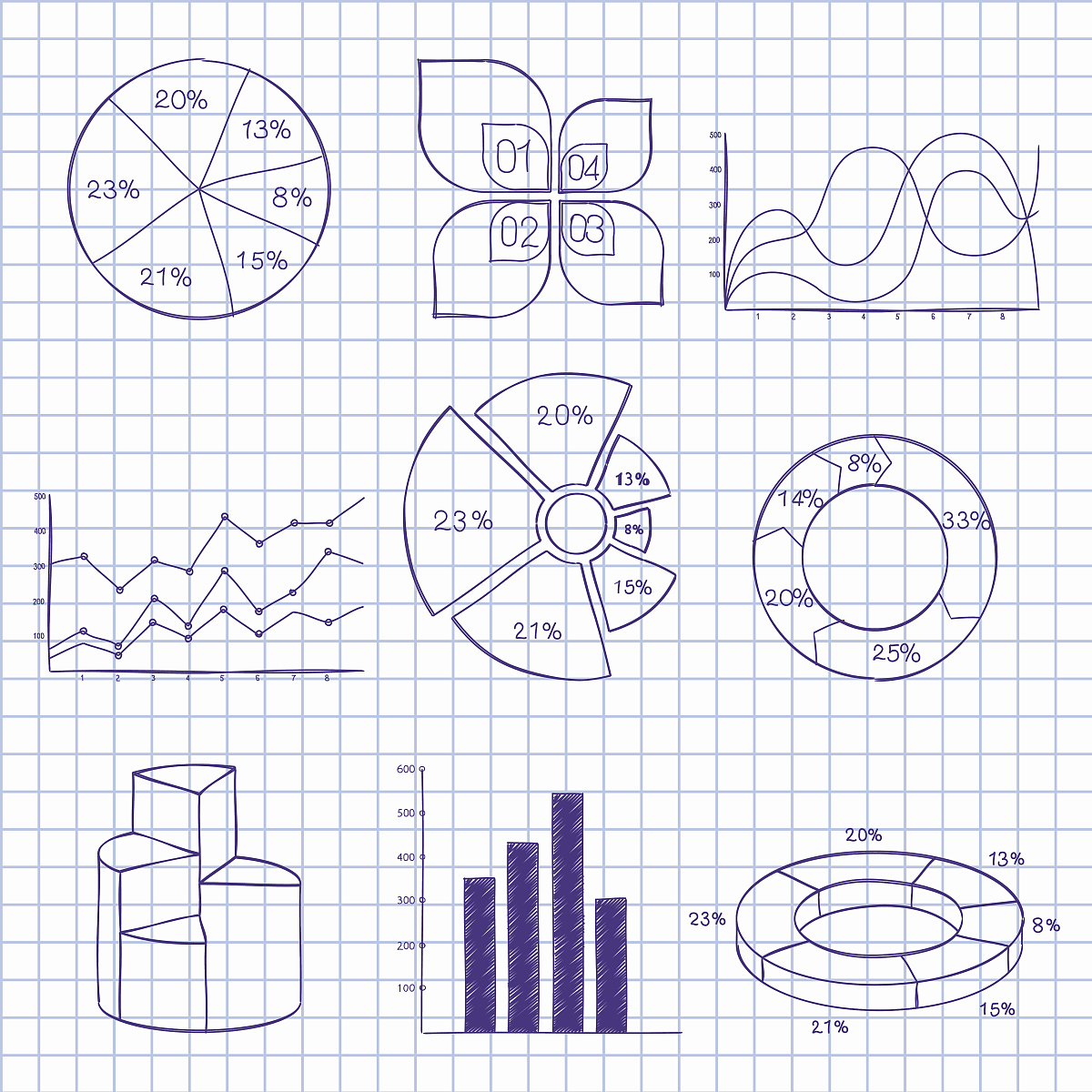 多边形扫描线填充算法 - 活性边表转换实现
