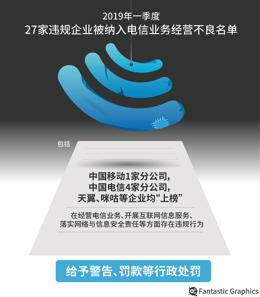 关于中国电信云转数改的演讲稿 1000字