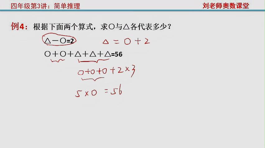 [图]四年级奥数举一反三第3讲:等量代换常考题型,考察逻辑推理能力