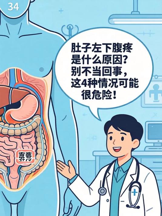 肚子左下腹疼是什么原因?别不当回事,这4种情况可能很危险!