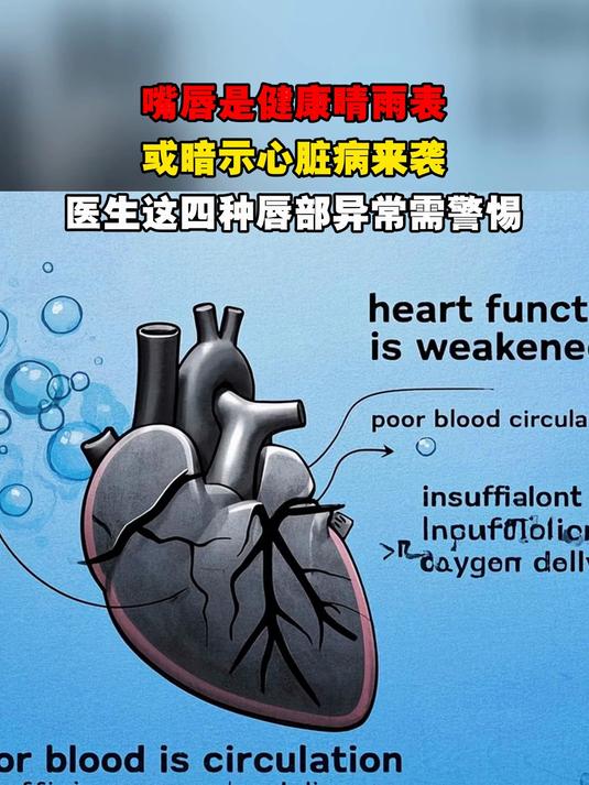 嘴唇是健康晴雨表,或暗示心脏病来袭,医生这四种唇部异常需警惕