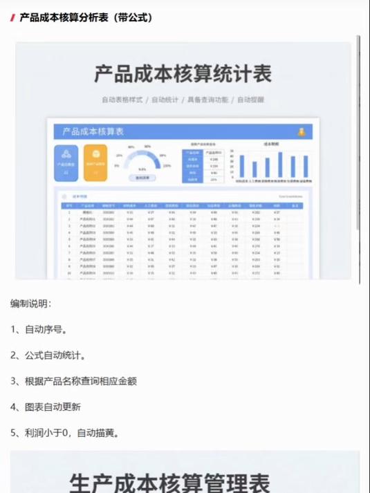 产品成本核算分析表模板,自动表格样式,套用自动核算自动分析