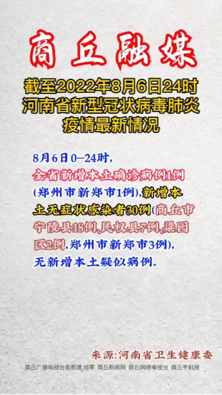 河南最新疫情通报