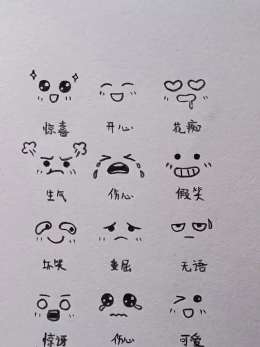 表情包的不同画法