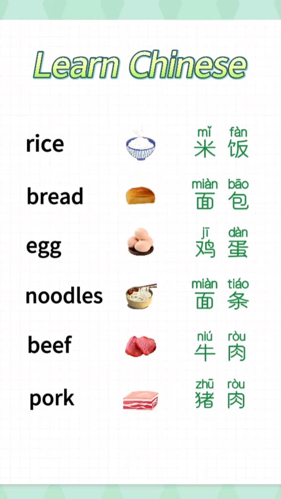 关于美食的英语