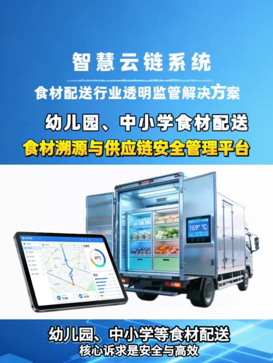 数智化赋能：幼儿园、中小学食材溯源与供应链安全管理平台