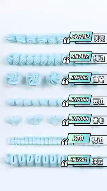 常用裱花嘴运用合集!做蛋糕必用收藏!