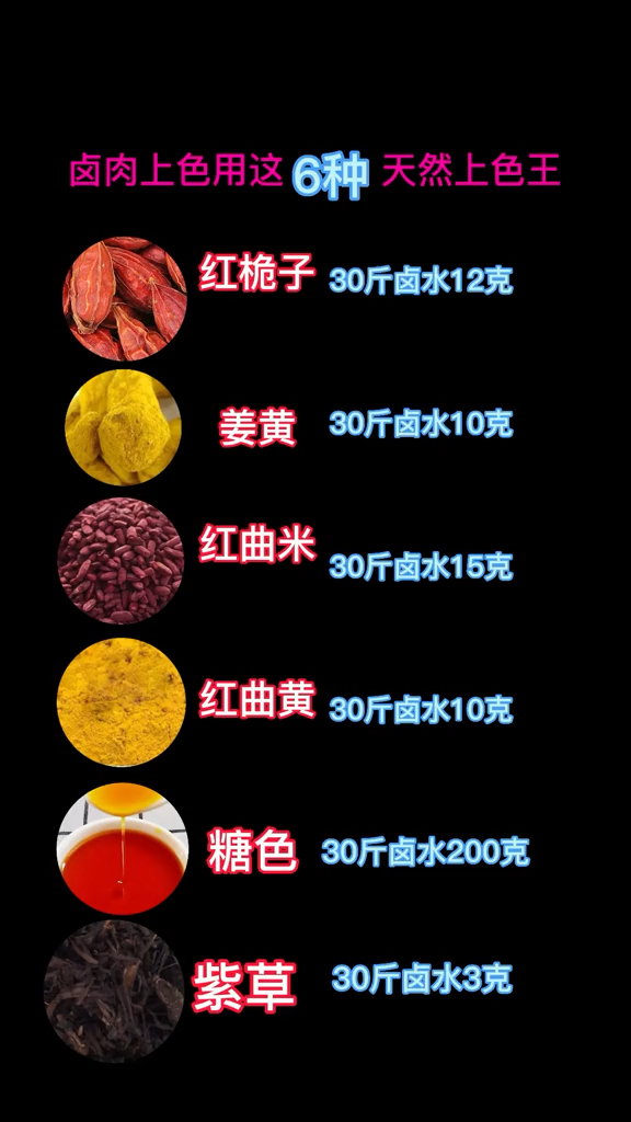 做卤菜你知道,卤肉上色用这6种天然上色王!