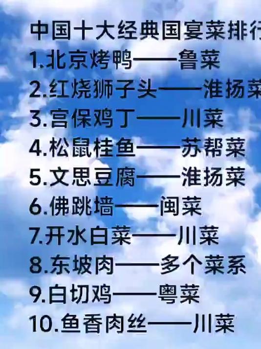 中国十大经典国宴菜