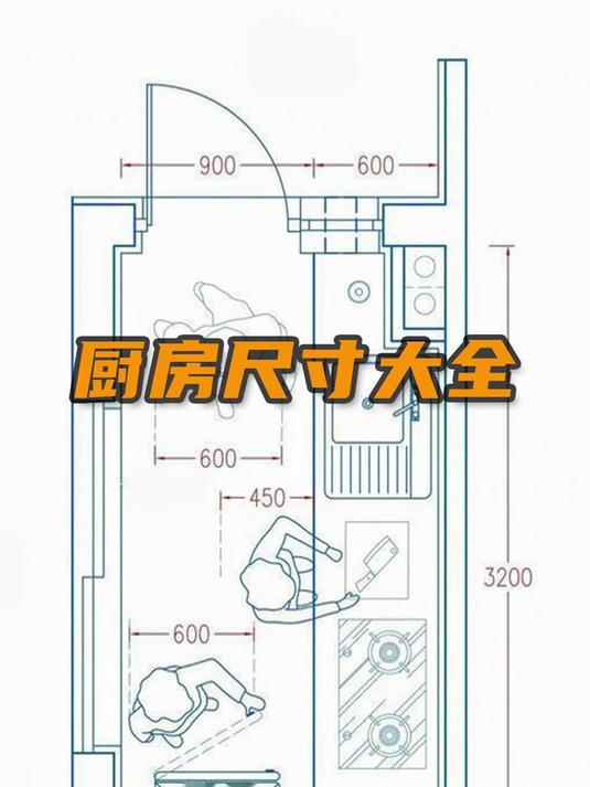 厨房装修黄金尺寸!拒绝隐形家务没苦硬吃!