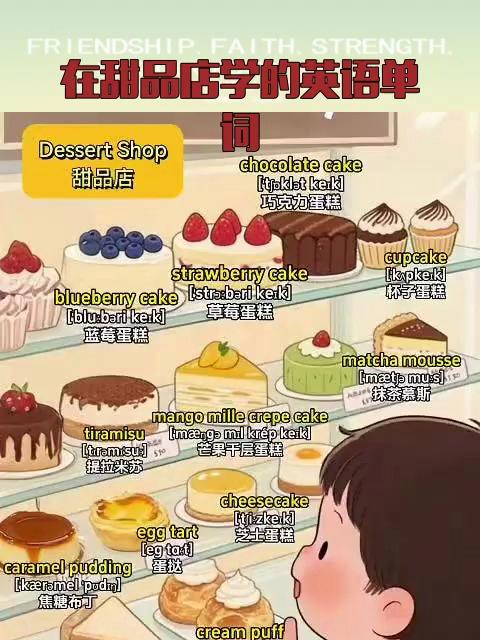 在甜品店学的英语单词