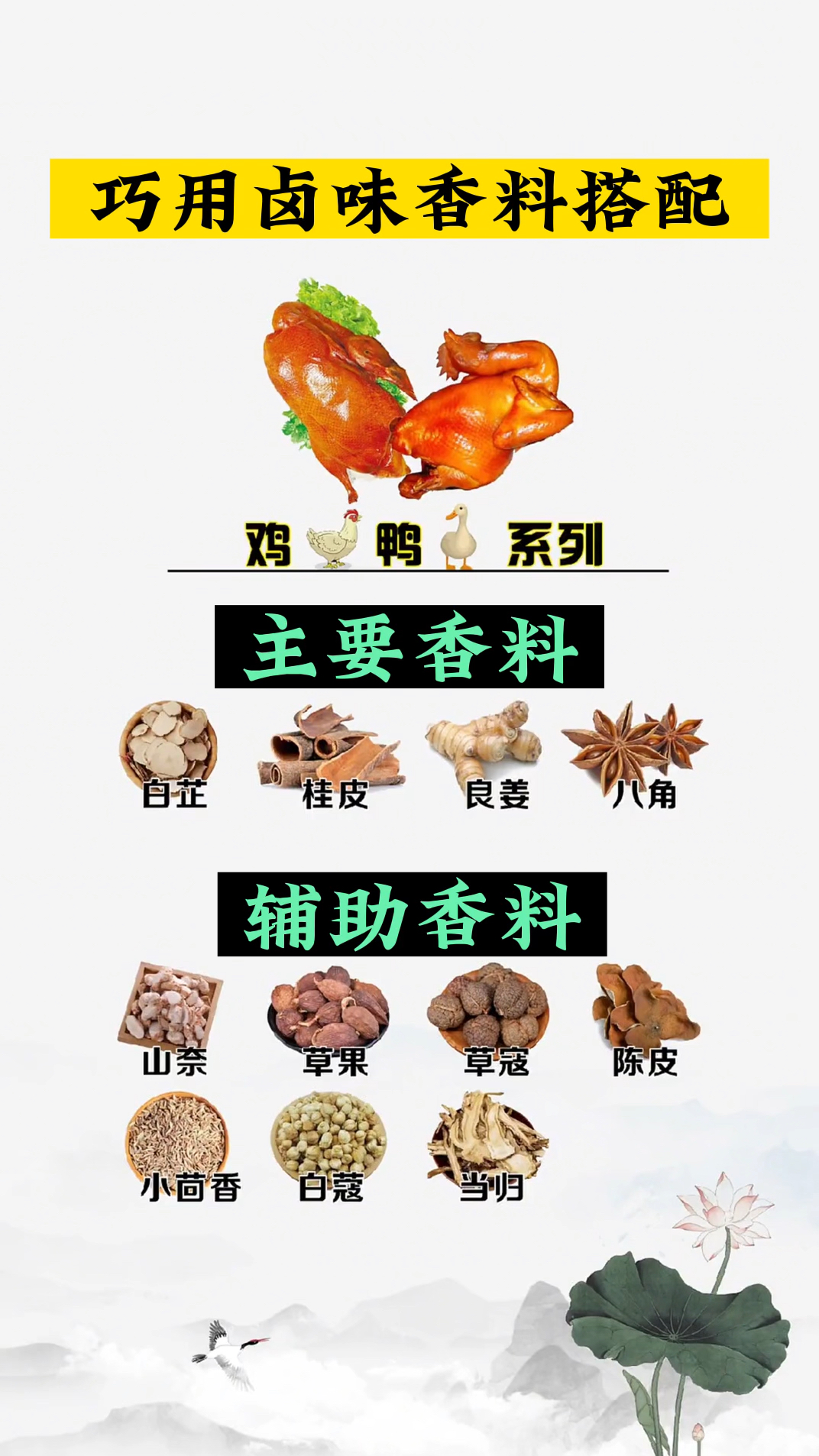 巧用卤味香料搭配#卤味技术培训#香料