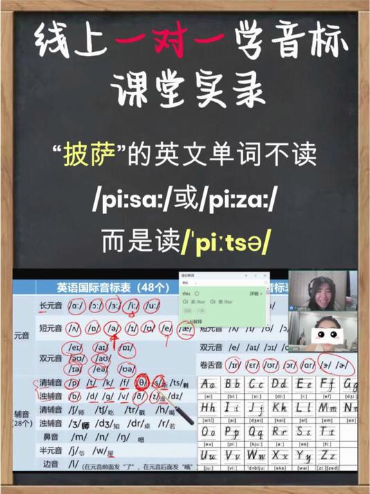 「披萨」的英文单词pizza发音不读/pi:za:/