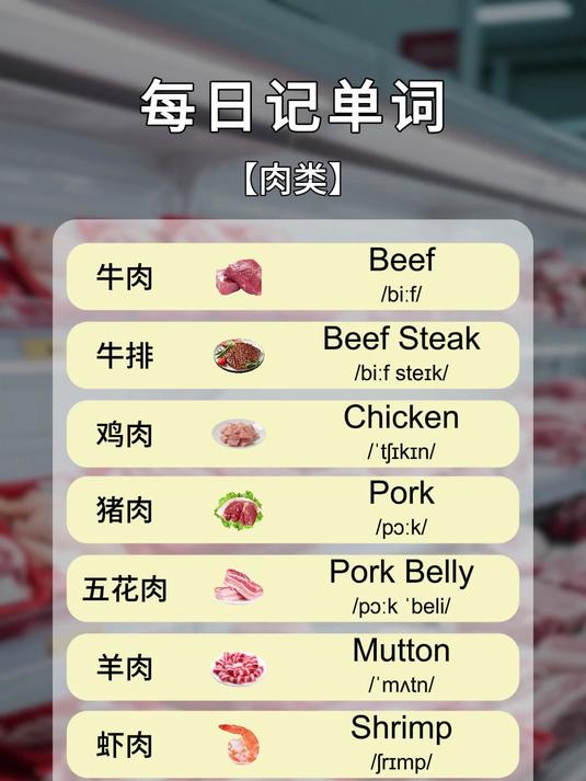 5秒速记单词-牛肉猪肉用英语怎么说