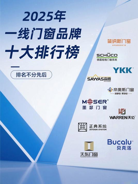 一线门窗品牌十大排行榜2025